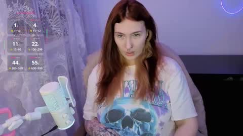 Alisa NO NUDE online show from December 17, 3:27 pm