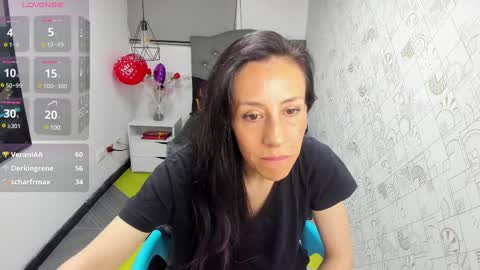 ABRIL online show from March 9, 5:33 am