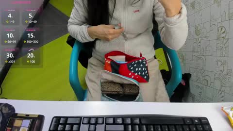 ABRIL online show from March 8, 7:29 pm