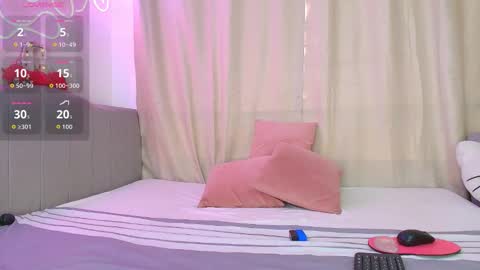 Aihnoa online show from January 15, 2:23 pm