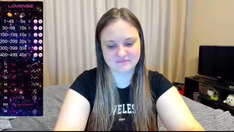 Snapshot of alanabrox chatting on January 17, 10:33 am Julia online show from January 17, 10:33 am