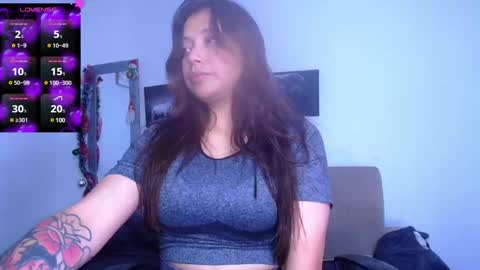 Snapshot of aleska_dollx chatting on January 3, 1:58 pm QUEEN OFF MILk IM BACK 15 NOV online show from January 3, 1:58 pm