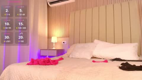 Alejandra  online show from February 1, 1:10 pm