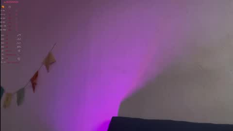 Snapshot of alice__grace_ chatting on March 6, 8:30 am your Alice online show from March 6, 8:30 am