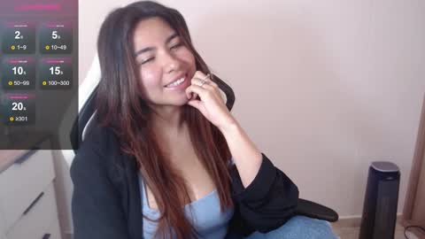 Snapshot of alice_middle01 chatting on February 10, 5:52 pm Alice online show from February 10, 5:52 pm