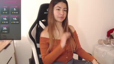 Snapshot of alice_middle01 chatting on January 14, 7:32 pm Alice online show from January 14, 7:32 pm