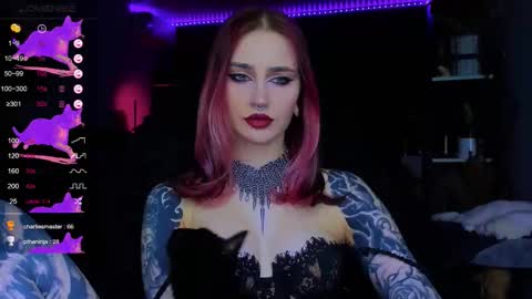 Alice online show from March 5, 7:09 pm