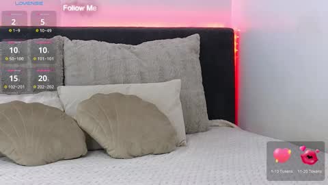 Alisa online show from January 25, 5:29 am