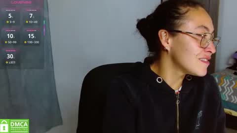 amitlu_ online show from January 12, 1:33 am