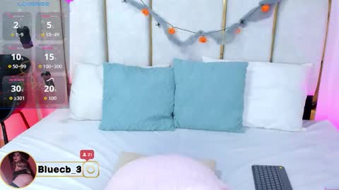 Snapshot of andy_bluee chatting on October 12, 6:38 am Andy bluee  online show from October 12, 6:38 am