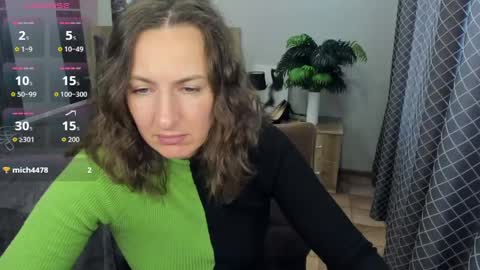 AngelicaCream online show from March 29, 10:03 am