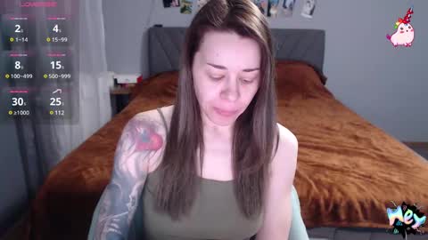 Anadirectgirl online show from January 30, 10:40 am