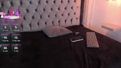 anya_belth online show from March 4, 8:15 pm