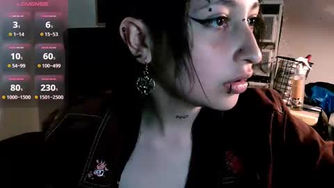 Snapshot of aoi_dandelion chatting on February 2, 2:06 am aoi_dandelion online show from February 2, 2:06 am