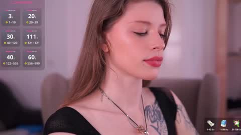 Snapshot of aqua_sultry chatting on February 9, 9:17 pm aqua_sultry online show from February 9, 9:17 pm