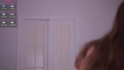 Snapshot of aqua_sultry chatting on February 2, 12:46 pm aqua_sultry online show from February 2, 12:46 pm