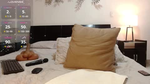 Catalina online show from February 13, 7:04 pm