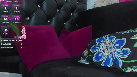 britney rose online show from November 14, 6:13 am