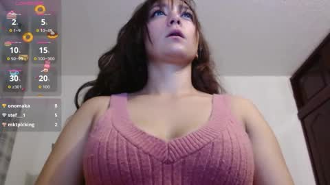 bunny_chloe online show from November 29, 2:48 am