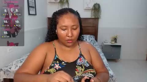 Carol de la torre online show from July 18, 7:38 pm