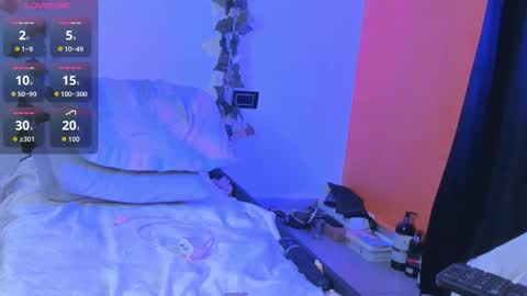 cataleya19__ online show from February 2, 11:20 am