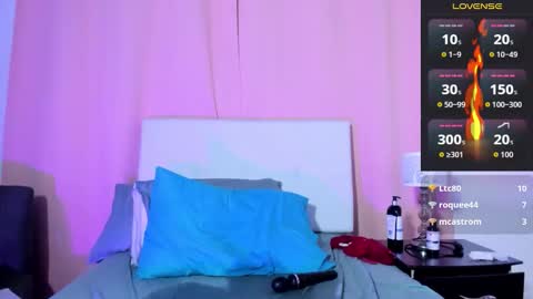 CELESTE ROSE online show from November 16, 8:53 pm