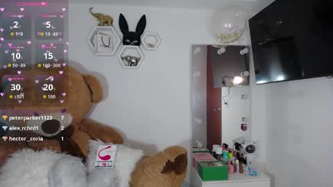 Isabella online show from January 7, 8:28 am