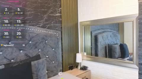 charlotte online show from February 4, 10:40 am