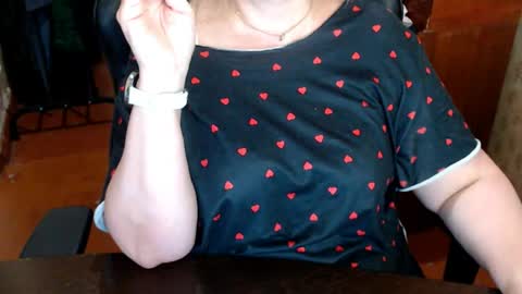 CharlotteXTasty online show from July 10, 12:27 pm