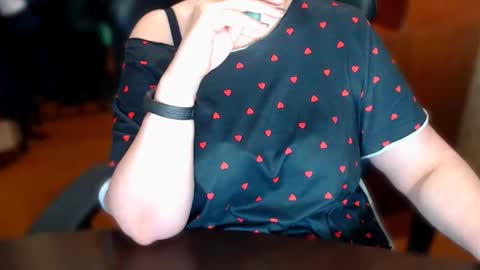 CharlotteXTasty online show from February 2, 11:53 am