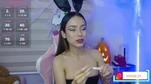 Snapshot of cherry_butterfly chatting on October 9, 1:10 am cherry_butterfly online show from October 9, 1:10 am