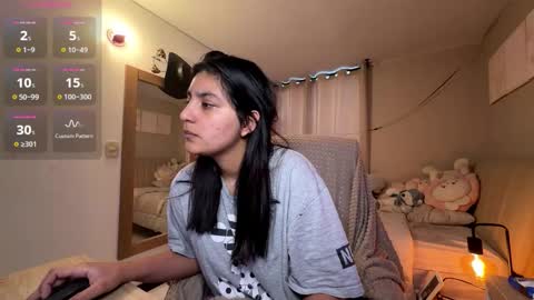 cloe small online show from February 2, 11:31 am