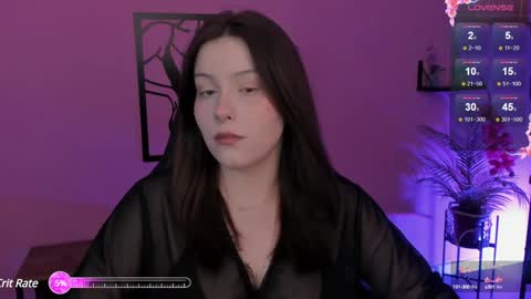 Snapshot of coralinekeyns chatting on December 5, 5:26 am little girl who is always right or Coraline online show from December 5, 5:26 am