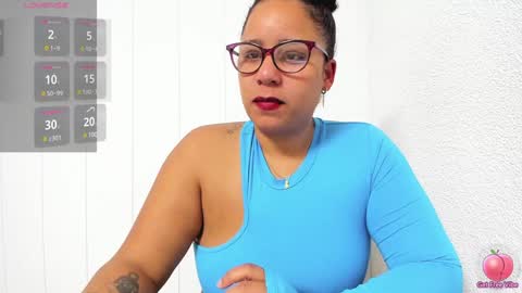 Snapshot of cottoncandy8324 chatting on December 29, 3:44 am Ruby online show from December 29, 3:44 am