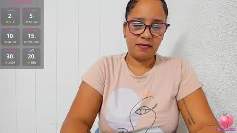 Snapshot of cottoncandy8324 chatting on December 3, 6:28 pm Ruby online show from December 3, 6:28 pm