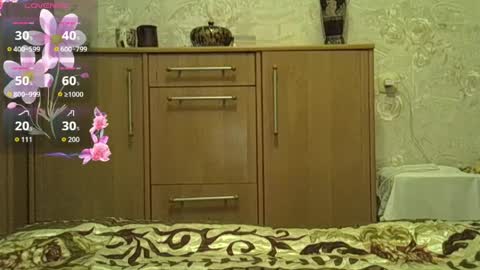 Curvy online show from March 29, 8:41 pm