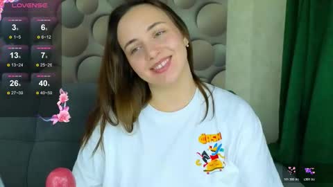 Snapshot of cutesmile_sharon chatting on October 25, 5:15 am cutesmile sharon online show from October 25, 5:15 am