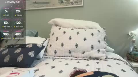 Snapshot of daddyslittlegirl12 chatting on December 19, 6:45 pm Jaime online show from December 19, 6:45 pm