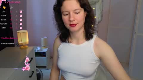 Snapshot of dana_magical chatting on October 6, 11:49 am  DANA online show from October 6, 11:49 am