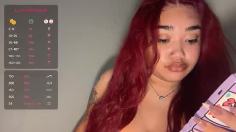 dayqueen1 online show from February 14, 1:13 pm