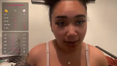 dayqueen1 online show from February 10, 10:09 pm