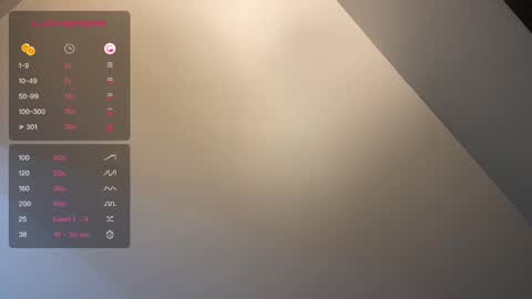 dayqueen1 online show from January 14, 10:06 am