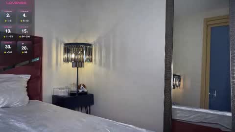 Snapshot of doll_from_venus chatting on September 14, 5:22 pm Dorothy Mayfield online show from September 14, 5:22 pm