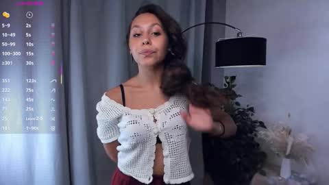 Nikki online show from February 9, 12:18 pm