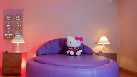 Snapshot of electraraptiss chatting on February 5, 11:06 pm - online show from February 5, 11:06 pm