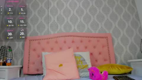 emma scott 7 online show from March 29, 11:31 am