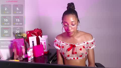 esmeralda_bk online show from December 20, 12:36 am