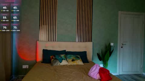 im Linda please give me thumbs up online show from April 2, 9:51 am