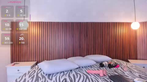 foxy_kylie online show from January 6, 8:01 pm