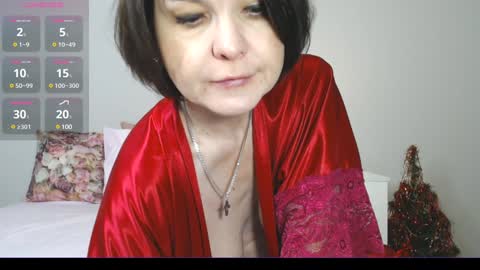 Snapshot of gentlywomen chatting on January 3, 11:25 am Elena online show from January 3, 11:25 am